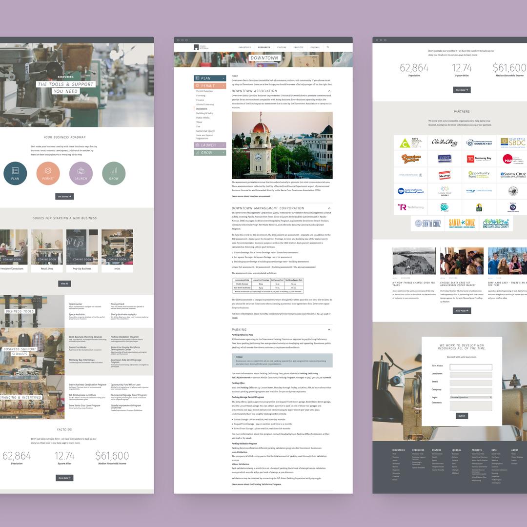 A Resources Toolbox
