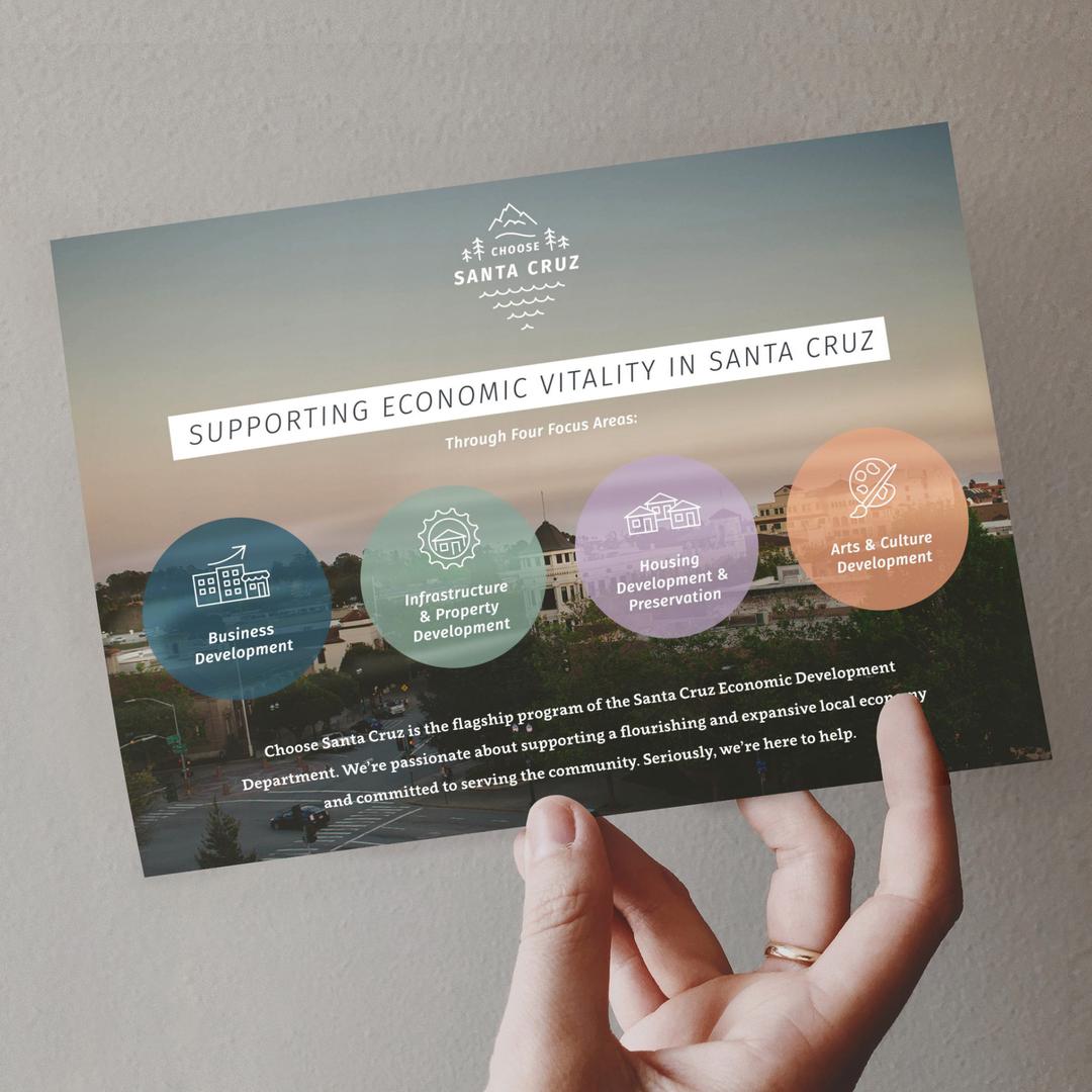Choose SC Postcard square
