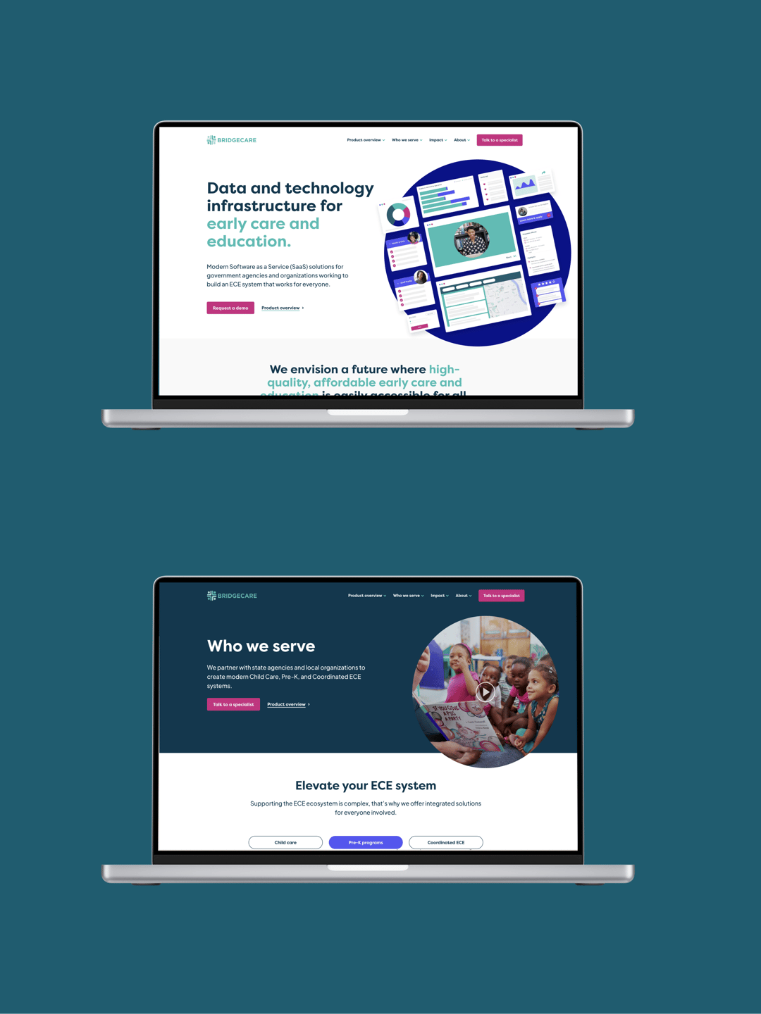Bridgecare Case Study Hero Thumbnail 2