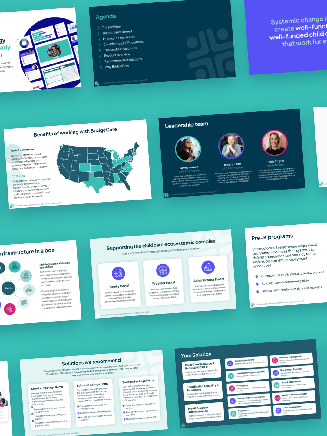 Bridgecare Case Study Pitchdeck