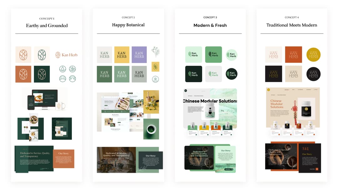 Case Study Kan Moodboards