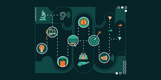 Design driven nonprofits succeed 2020